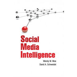 Social Media Intelligence