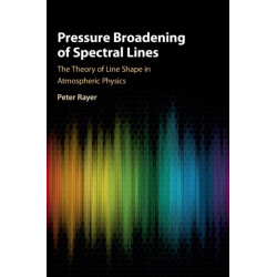 Pressure Broadening of Spectral Lines: The Theory of Line Shape in Atmospheric Physics