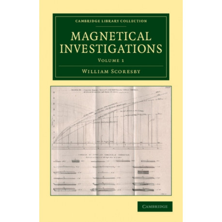 Magnetical Investigations