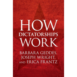 How Dictatorships Work: Power, Personalization, and Collapse