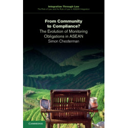 From Community to Compliance?: The Evolution of Monitoring Obligations in ASEAN