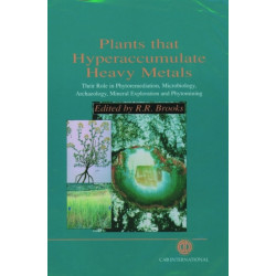 Plants that Hyperaccumulate Heavy Metals