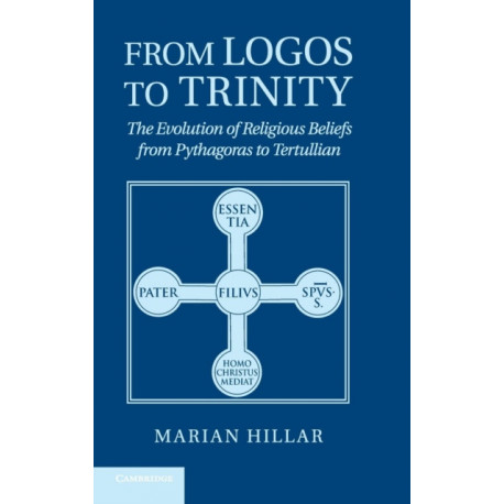 From Logos to Trinity: The Evolution of Religious Beliefs from Pythagoras to Tertullian