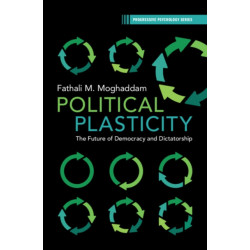 Political Plasticity: The Future of Democracy and Dictatorship