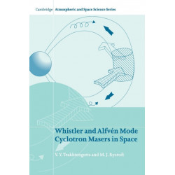 Whistler and Alfven Mode Cyclotron Masers in Space