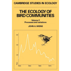 The Ecology of Bird Communities