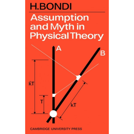 Assumption and Myth in Physical Theory