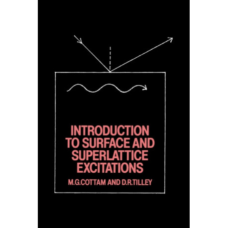 Introduction to Surface and Superlattice Excitations