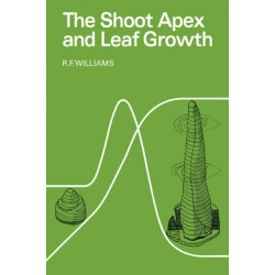 Shoot Apex and Leaf Growth