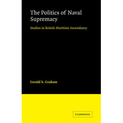 The Politics Naval of Supremacy