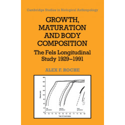 Growth, Maturation, and Body Composition: The Fels Longitudinal Study 1929–1991