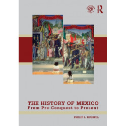 The History of Mexico: From Pre-Conquest to Present