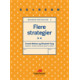 Regnestrategier 2: Flere strategier