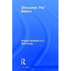 Discourse: The Basics: The Basics