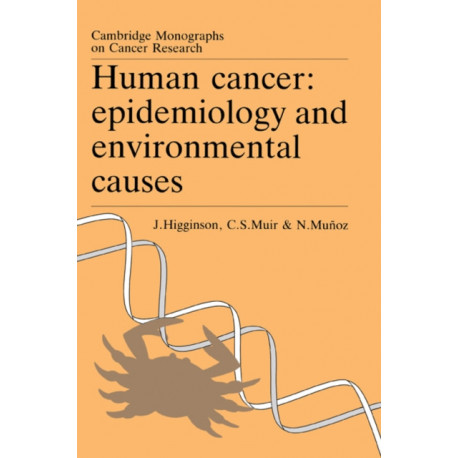 Human Cancer: Epidemiology and Environmental Causes