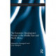 The Economic Development Process in the Middle East and North Africa