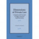 Dimensions of Private Law: Categories and Concepts in Anglo-American Legal Reasoning