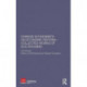 Chinese Economists on Economic Reform - Collected Works of Guo Shuqing
