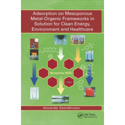 Adsorption on Mesoporous Metal-Organic Frameworks in Solution for Clean Energy, Environment and Healthcare