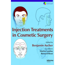 Injection Treatments in Cosmetic Surgery