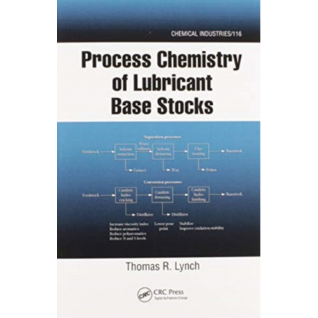Process Chemistry of Lubricant Base Stocks