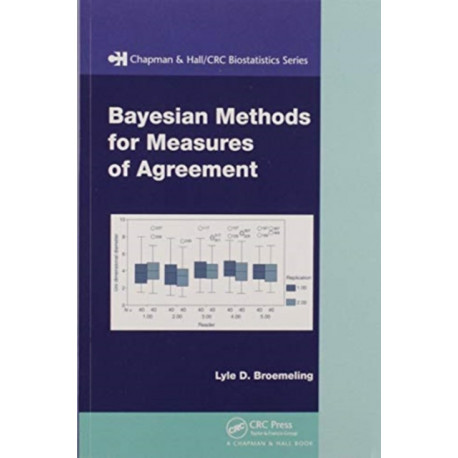 Bayesian Methods for Measures of Agreement