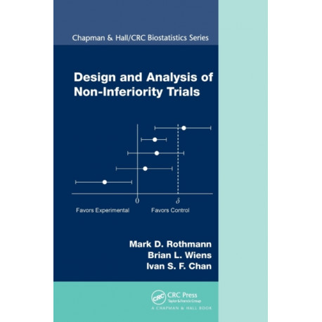 Design and Analysis of Non-Inferiority Trials