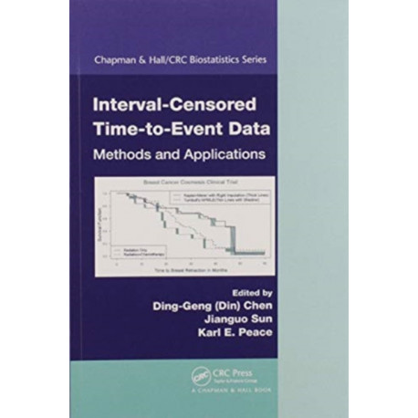 Interval-Censored Time-to-Event Data: Methods and Applications