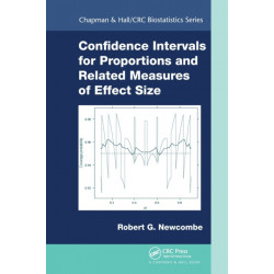 Confidence Intervals for Proportions and Related Measures of Effect Size