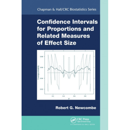 Confidence Intervals for Proportions and Related Measures of Effect Size