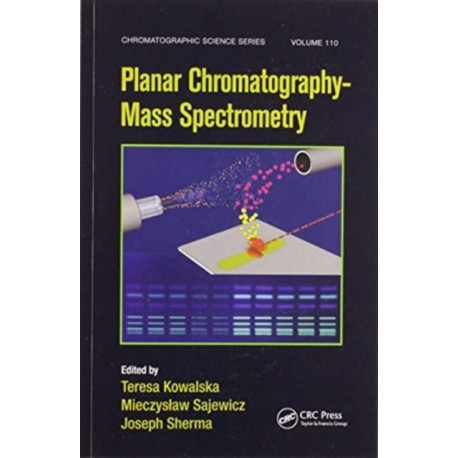 Planar Chromatography - Mass Spectrometry
