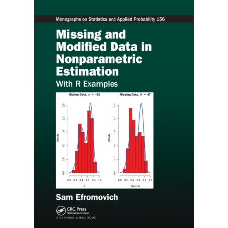 Missing and Modified Data in Nonparametric Estimation: With R Examples