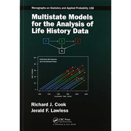 Multistate Models for the Analysis of Life History Data
