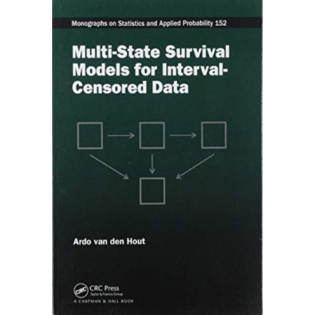 Multi-State Survival Models for Interval-Censored Data