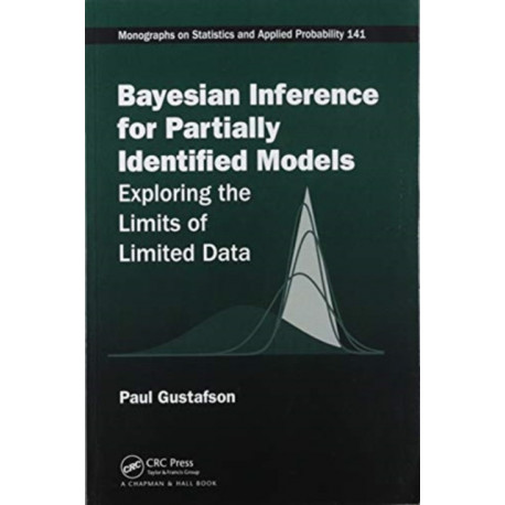 Bayesian Inference for Partially Identified Models: Exploring the Limits of Limited Data