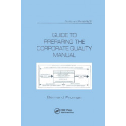 Guide to Preparing the Corporate Quality Manual