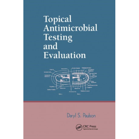 Topical Antimicrobial Testing and Evaluation