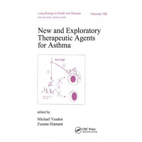 New and Exploratory Therapeutic Agents for Asthma