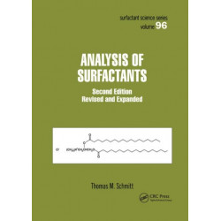 Analysis of Surfactants