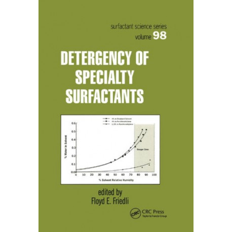 Detergency of Specialty Surfactants