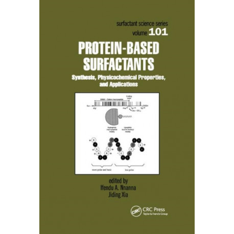 Protein-Based Surfactants: Synthesis: Physicochemical Properties, and Applications
