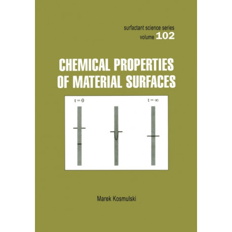 Chemical Properties of Material Surfaces