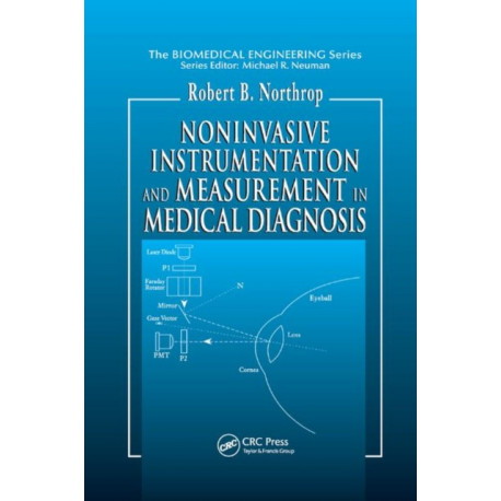 Noninvasive Instrumentation and Measurement in Medical Diagnosis