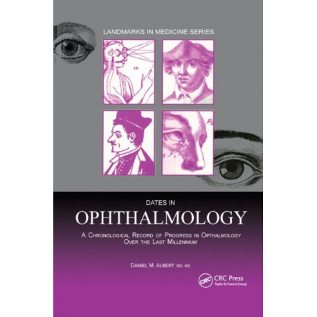 Dates in Ophthalmology