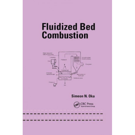 Fluidized Bed Combustion