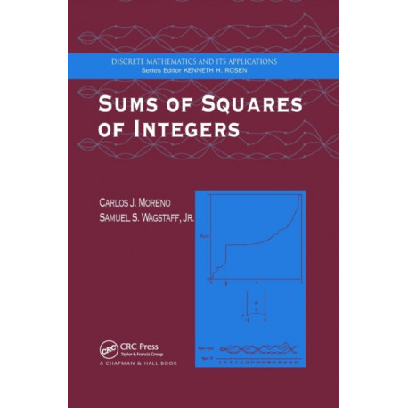 Sums of Squares of Integers