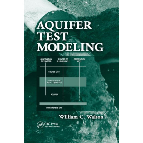 Aquifer Test Modeling