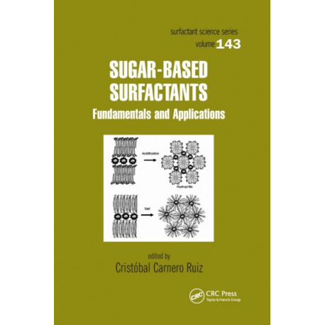 Sugar-Based Surfactants: Fundamentals and Applications