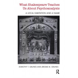 What Shakespeare Teaches Us About Psychoanalysis: A Local Habitation and a Name