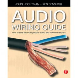 Audio Wiring Guide: How to wire the most popular audio and video connectors